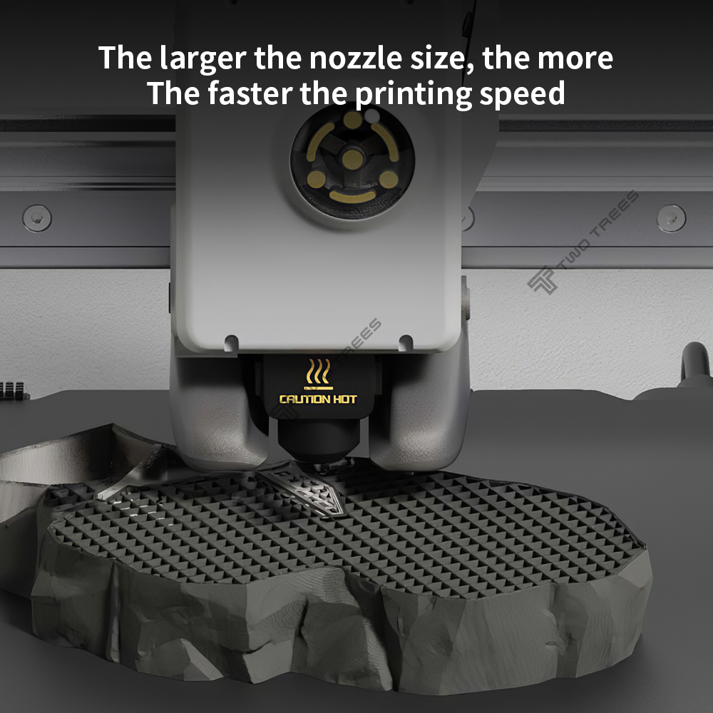 مجموعة هوت إند محسنة لطابعات B - مراجعة 3D Printing News وسعره