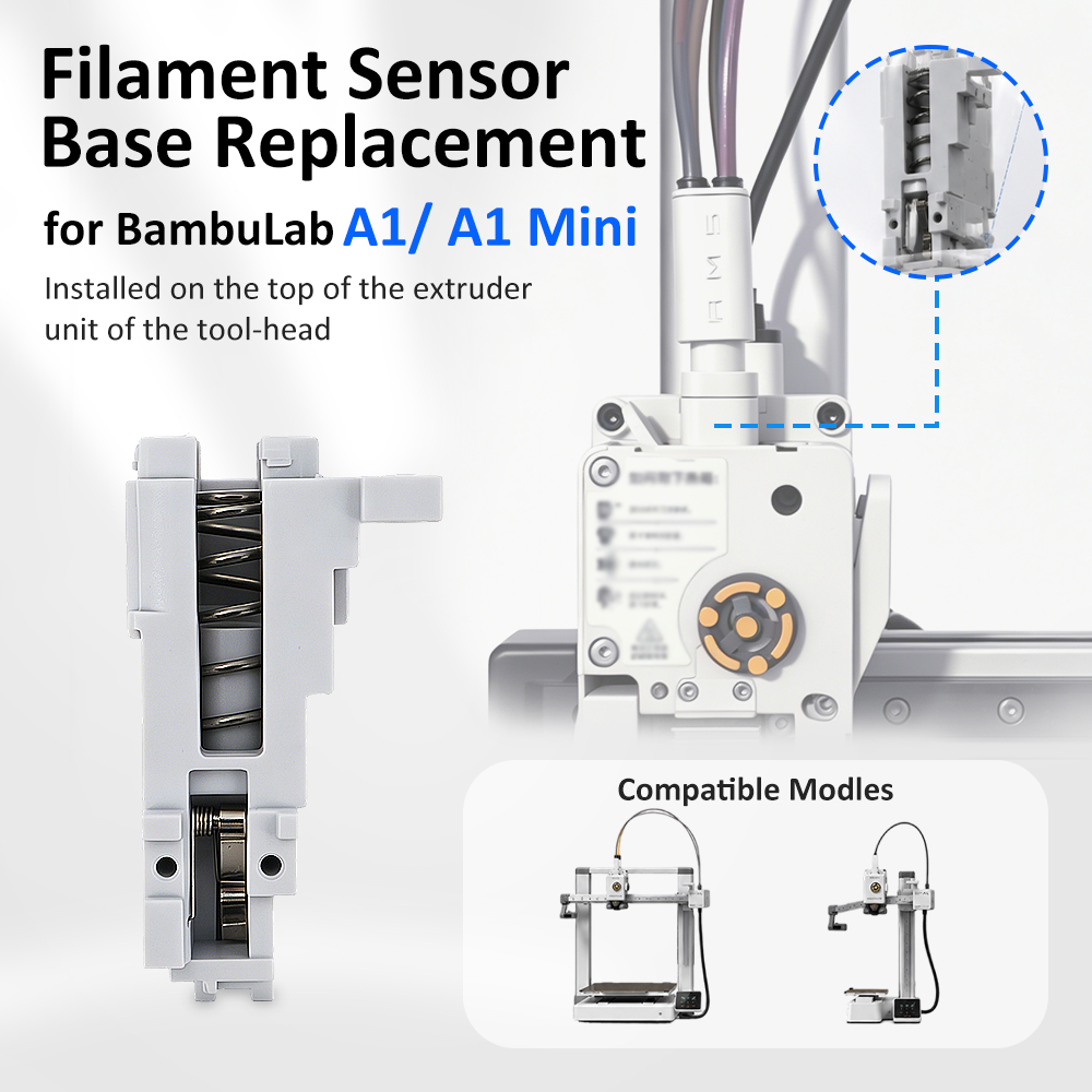 قاعدة استشعار الخيوط لطابعة Ba - مراجعة 3D Printing News وسعره