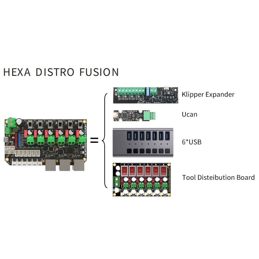 لوحة FYSETC Hexa Distro Fusion - مراجعة Raspberry Pi 3D Print وسعره