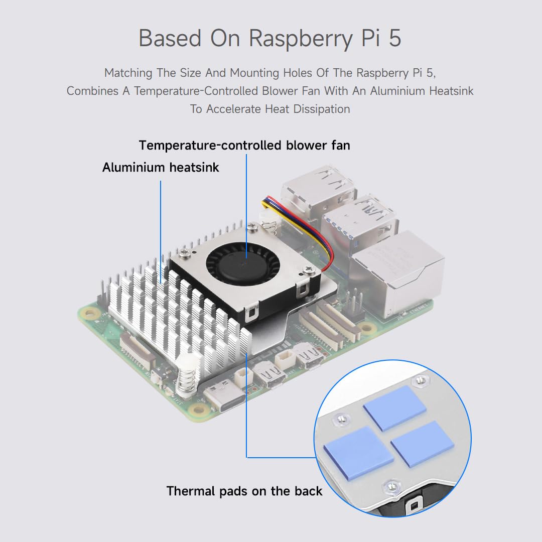 مروحة تبريد نشطة (B) من Wavesh - مراجعة Raspberry Pi 3D Print وسعره